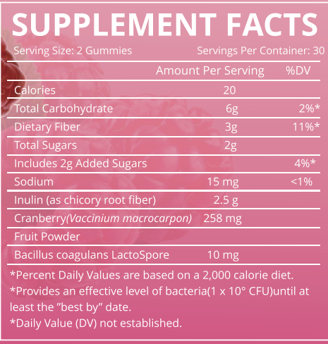 PinkyPromise™ - Balance Gummies