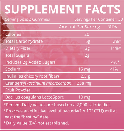 PinkyPromise™ - Balance Gummies
